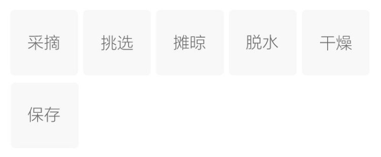 Original Chinese-labelled Lily Flower Tea process illustration