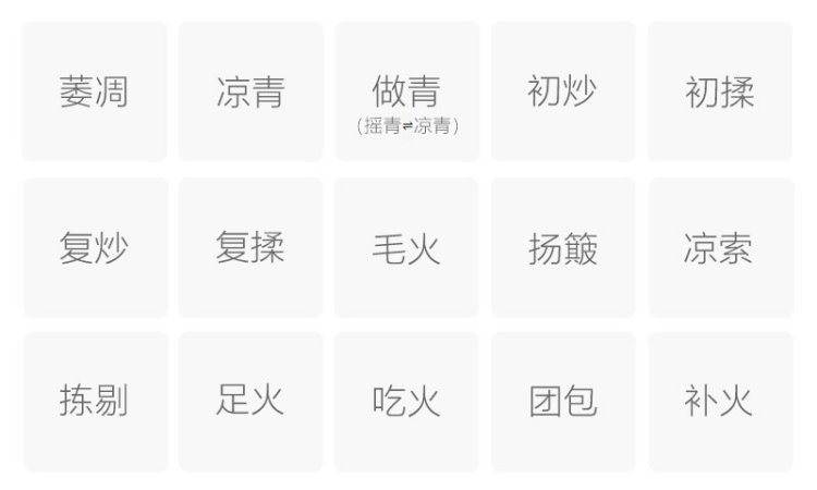 Chinese-labelled Bai Ji Guan manufacturing illustration with English limitations
