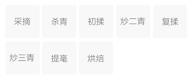 Original Chinese-labelled Baima Maojian process illustration