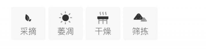Chinese-labelled Bai Mudan process illustration with an English reading note