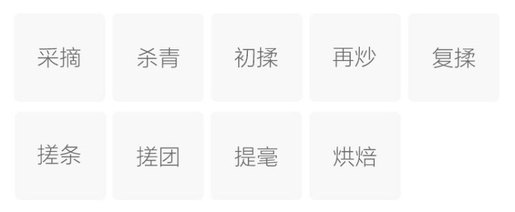 Original Chinese-labelled Baoding Green Tea process illustration