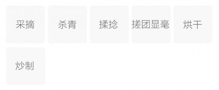 Chinese-labelled Biluochun process illustration with an English reading note