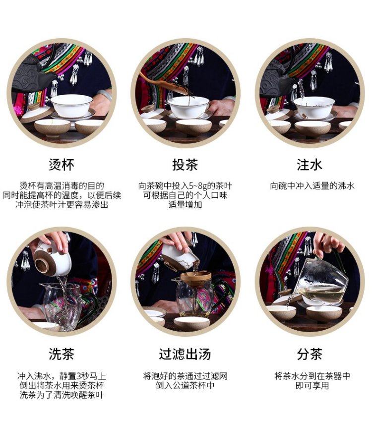 Original Chinese-labelled Braided Pu-erh (Bian Zi Cha) brewing illustration with English conditions