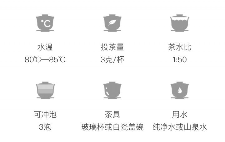 Original Chinese-labelled Guzhu Zisun brewing illustration with English conditions