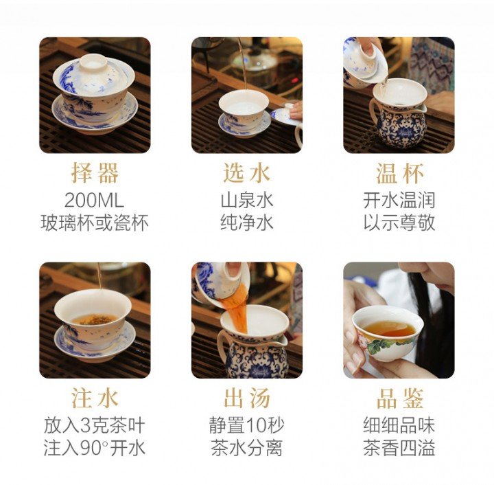 Original Chinese-labelled Chuanhong Gongfu brewing illustration with English conditions