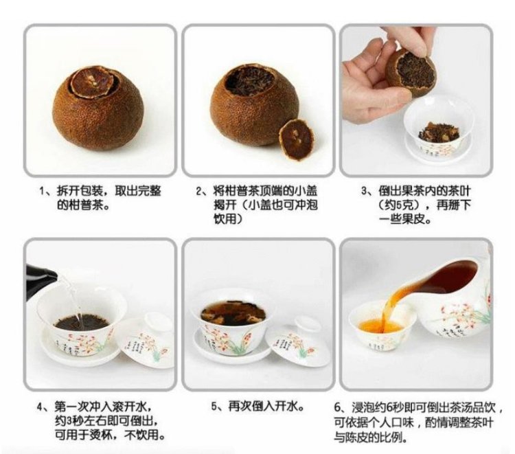 Original Chinese-labelled Da Hong Gan: Ripe-Citrus Pu-erh brewing illustration with English conditions
