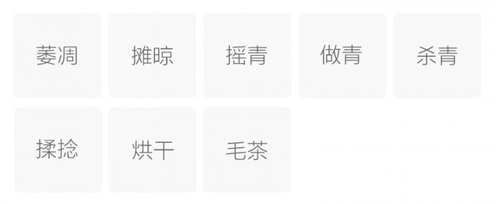 Chinese-labelled processing chart with eight stages from withering to unfinished tea