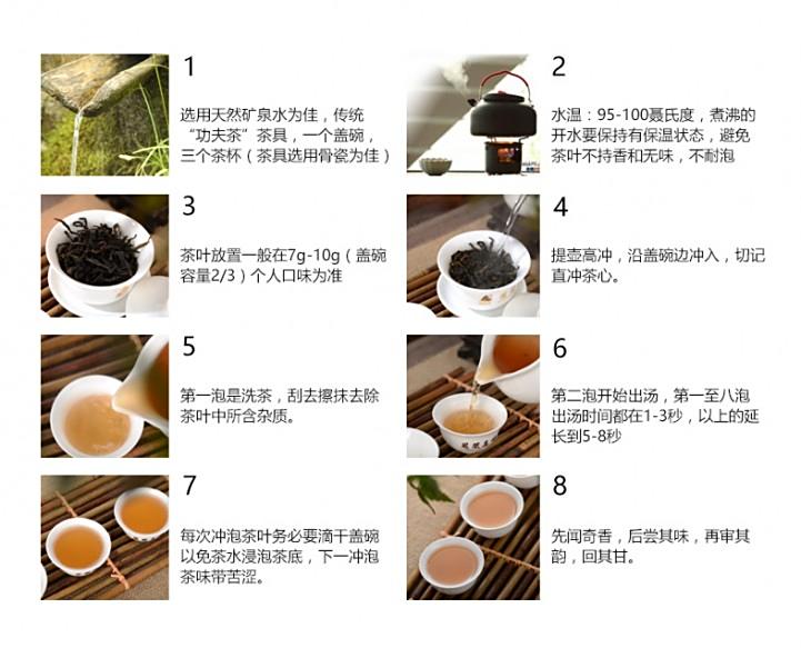 Original Chinese-labelled Phoenix Dancong brewing illustration with English conditions