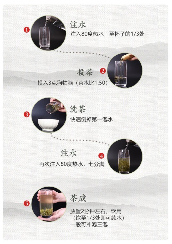 Original Chinese-labelled Gougunao brewing illustration with English conditions