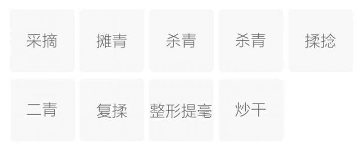 Original Chinese-labelled Gougunao process illustration