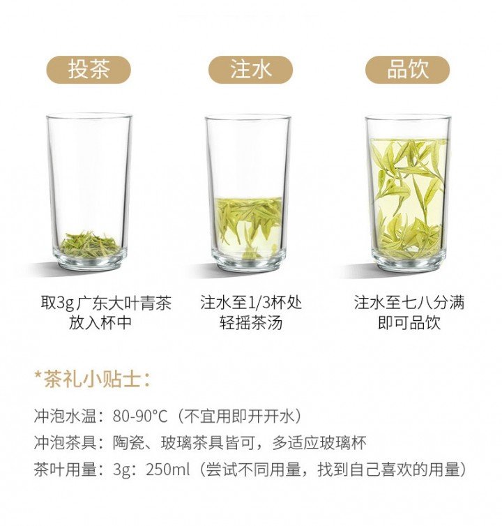 Original Chinese-labelled Guangdong Dayeqing brewing illustration with English conditions