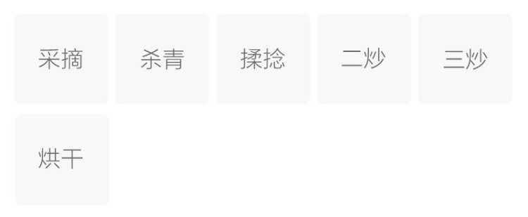 Original Chinese-labelled Guiding Yunwu process illustration