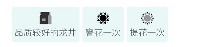 Original Chinese-labelled Osmanthus Longjing process illustration
