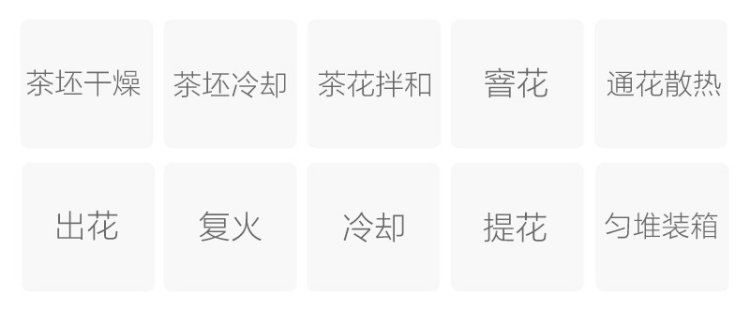 Original Chinese-labelled Houwang Jasmine Tea process illustration