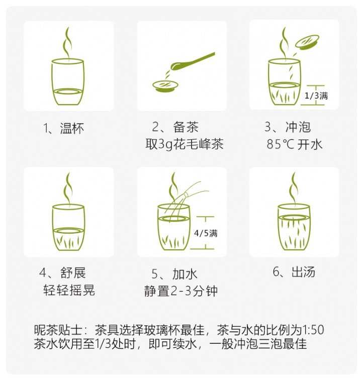 Original Chinese-labelled Hua Maofeng brewing illustration with English conditions