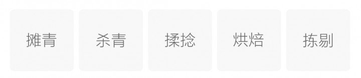 Chinese-labelled Huangshan Maofeng process illustration with an English reading note