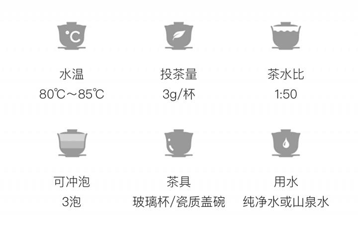 Original Chinese-labelled Huiming Tea brewing illustration with English conditions