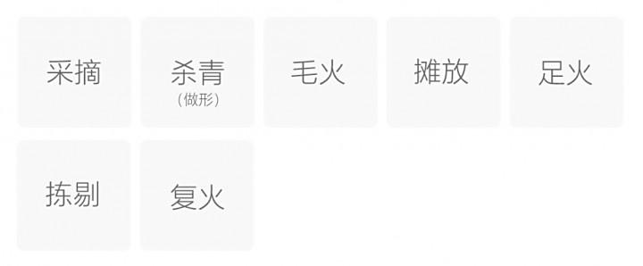 Original Chinese-labelled Huoshan Huangya process illustration