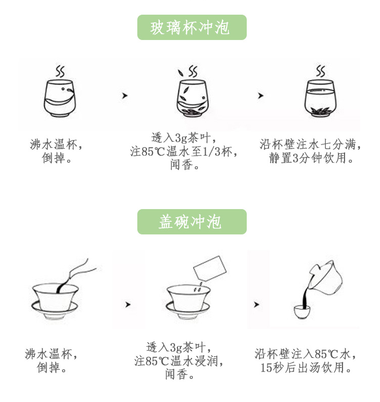 Original Chinese-labelled Jiangshan Lv Mudan brewing illustration with English conditions