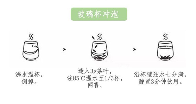 Original Chinese-labelled Jinshui Cuifeng brewing illustration with English conditions
