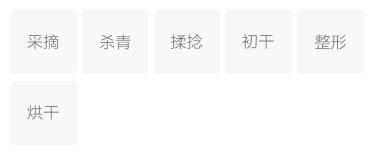 Original Chinese-labelled Jinshui Cuifeng process illustration