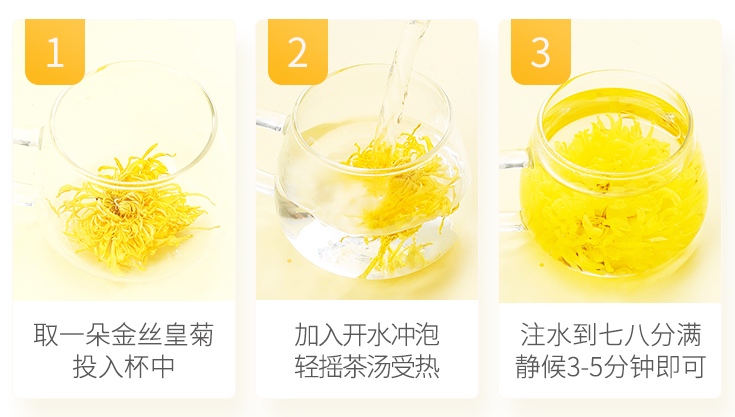 Original Chinese-labelled Jinsi Huangju brewing illustration with English conditions
