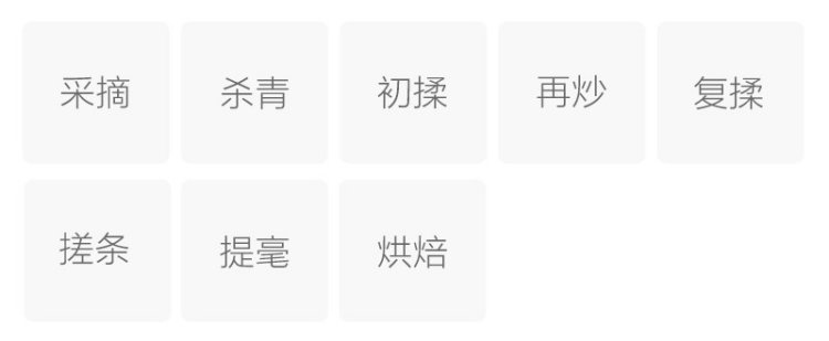 Original Chinese-labelled Jinggang Yinzhen process illustration