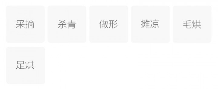 Original Chinese-labelled Jingting Lvxue process illustration