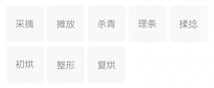 Original Chinese-labelled Jiukeng Maojian process illustration