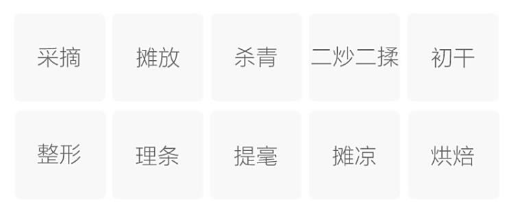 Original Chinese-labelled Jiulong Tea process illustration