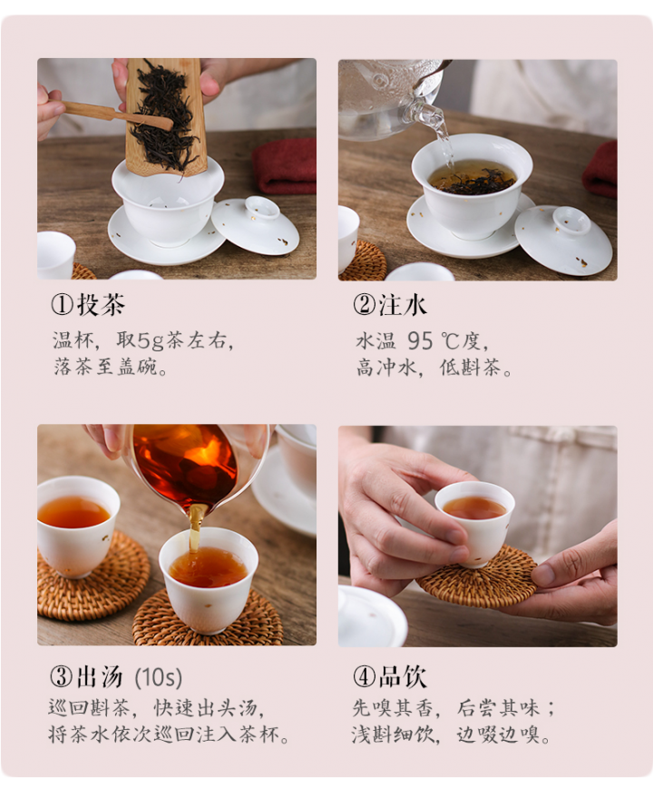 Original Chinese-labelled Jiuqu Hongmei brewing illustration with English conditions