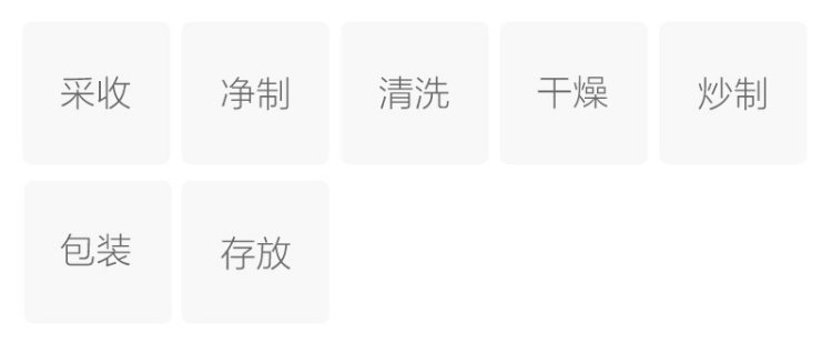 Original Chinese-labelled Cassia Seed Tea process illustration