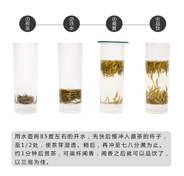 Original Chinese-labelled Junshan Yinzhen brewing illustration with conditions explained in English