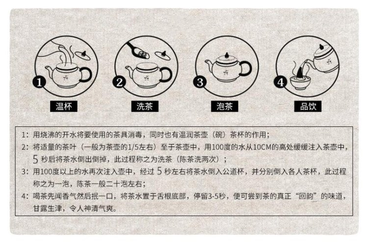 Original Chinese-labelled Kang Brick Tea brewing illustration with English conditions