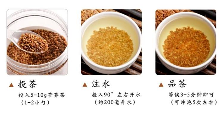 Original Chinese-labelled Tartary Buckwheat Tea brewing illustration with English conditions