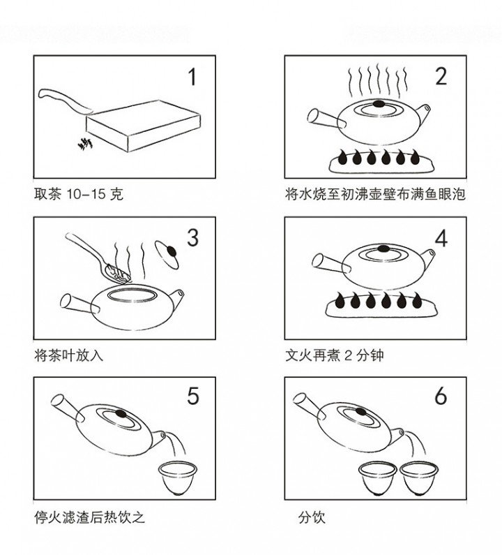 Original Chinese-labelled Laoqing Tea and Qing Brick brewing illustration with English conditions