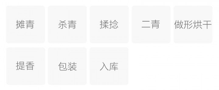 Original Chinese-labelled Laoshan Green Tea process illustration