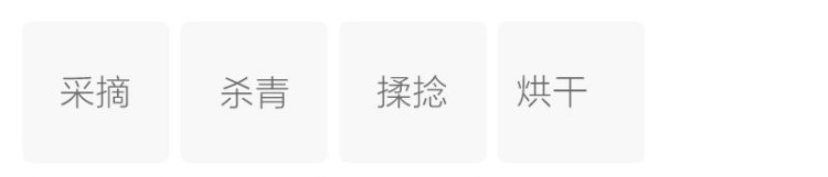 Original Chinese-labelled Lingyun Baihao process illustration