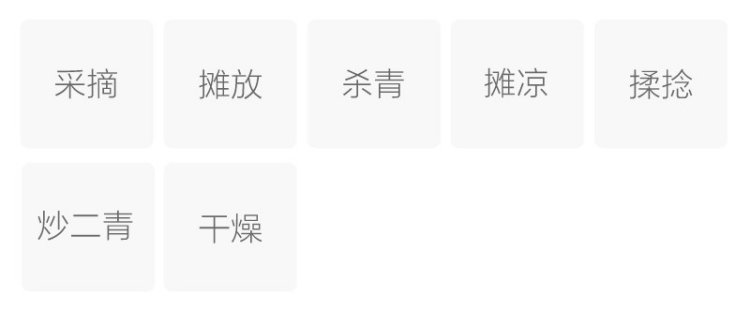 Original Chinese-labelled Longzhong Tea process illustration