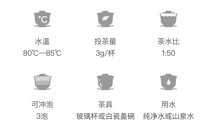 Original Chinese-labelled Lushan Yunwu brewing illustration with English conditions