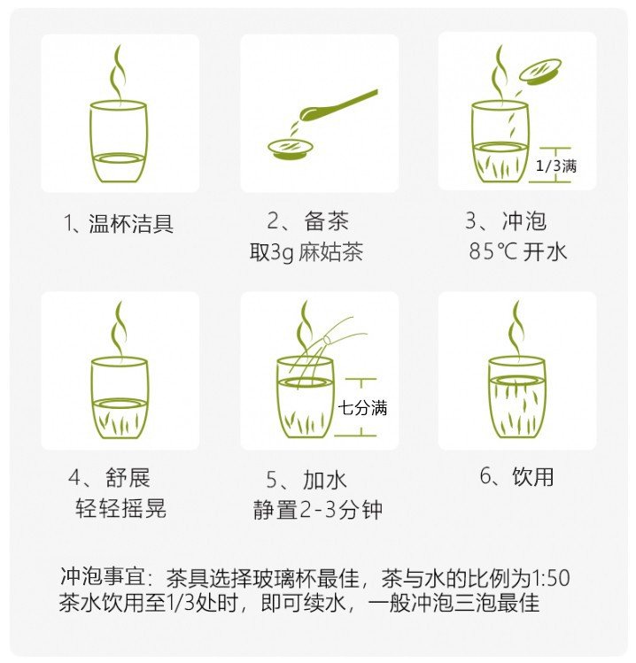 Original Chinese-labelled Magu Tea brewing illustration with English conditions