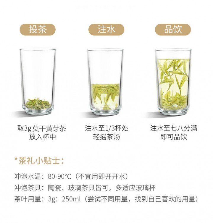 Original Chinese-labelled Mogan Huangya brewing illustration with English conditions