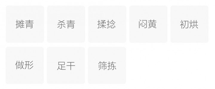 Original Chinese-labelled Mogan Huangya process illustration
