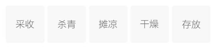 Original Chinese-labelled Peony Flower Tea process illustration