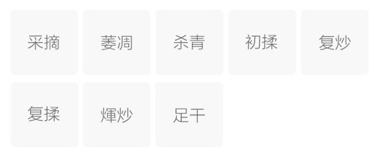 Original Chinese-labelled Nanan Shiting Green Tea process illustration