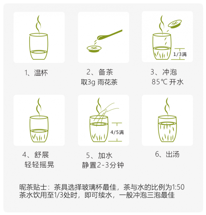 Original Chinese-labelled Nanjing Yuhua brewing illustration with English conditions