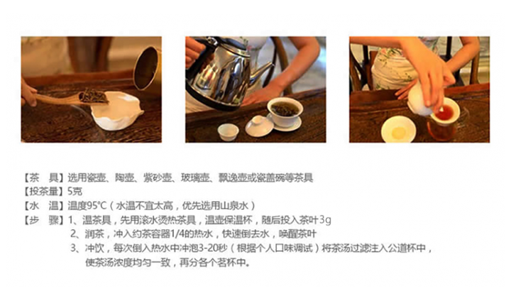 Original Chinese-labelled Ninghong Gongfu brewing illustration with English explanation