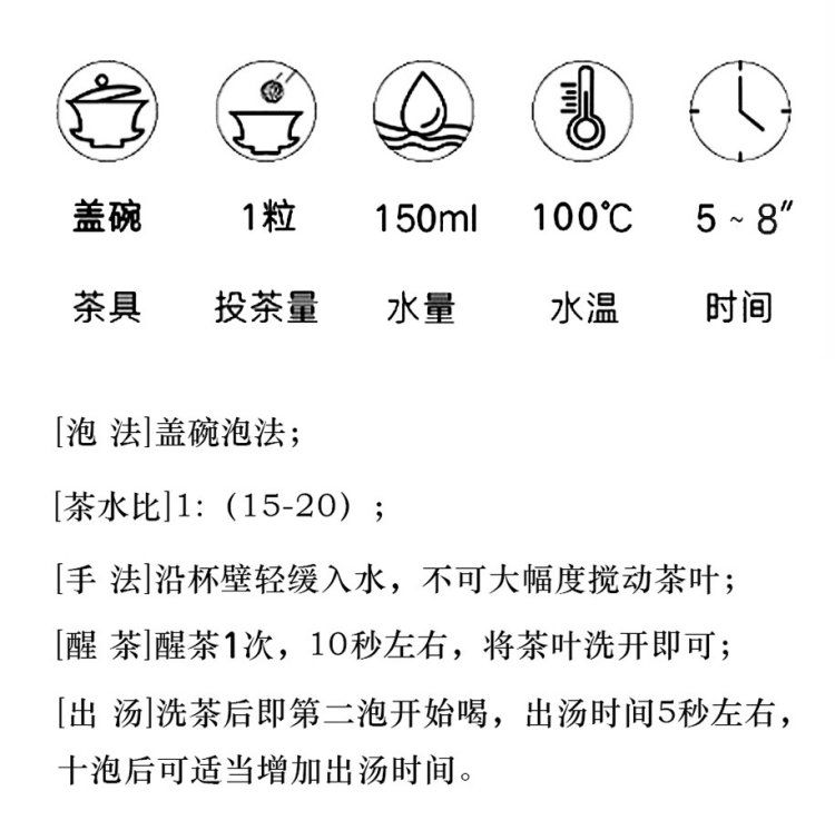 Original Chinese-labelled Pu-erh Dragon Balls brewing illustration with English conditions