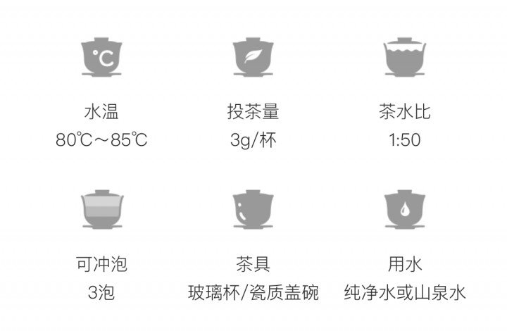 Original Chinese-labelled Putuo Focha brewing illustration with English conditions