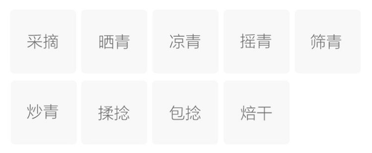 Original Chinese-labelled Qishan Cuimei process illustration
